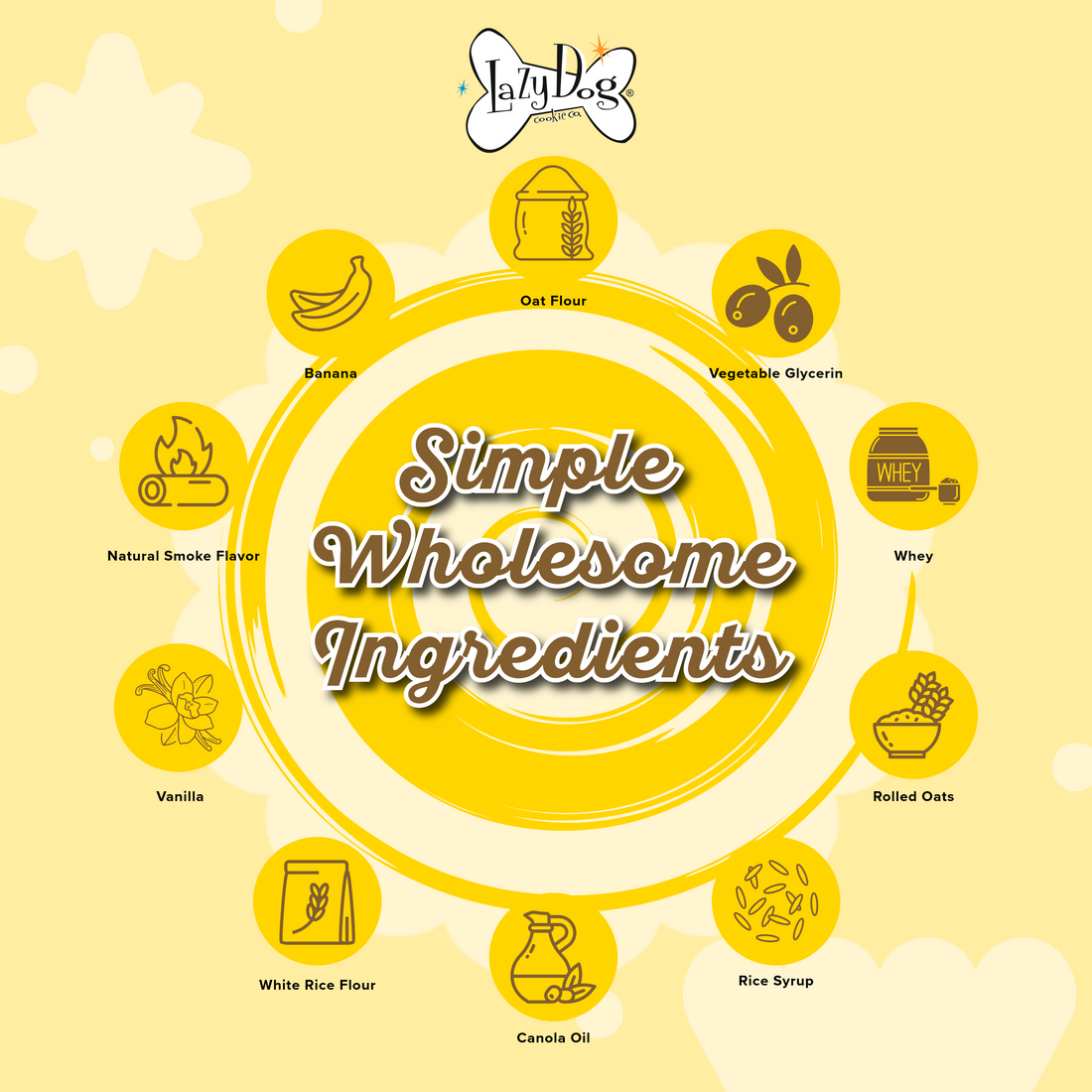 Mutt Mallows® Banana Buddies