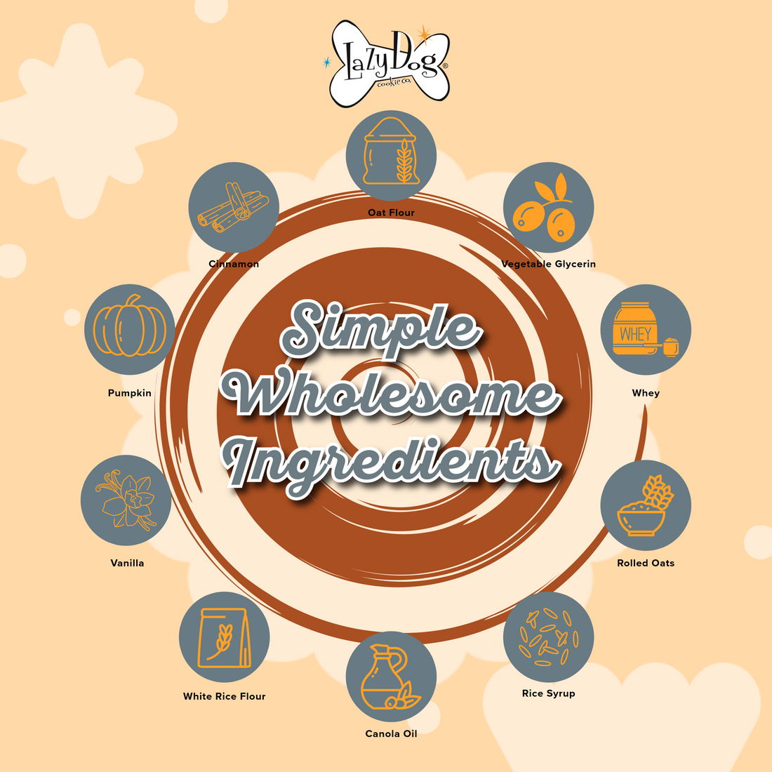 Mutt Mallows® My Little Pumpkins