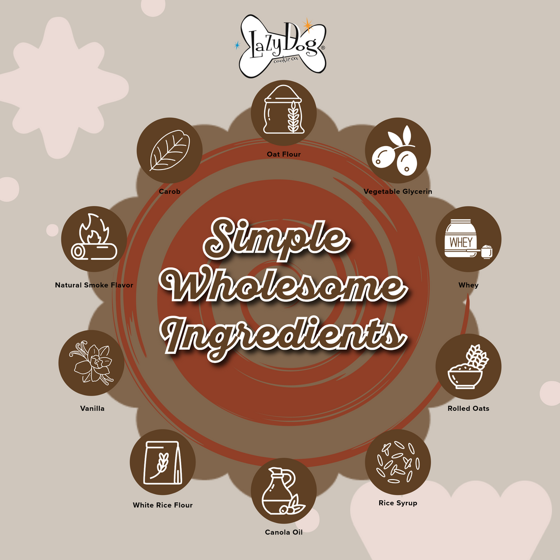 Mutt Mallows® Sweetie S'mores